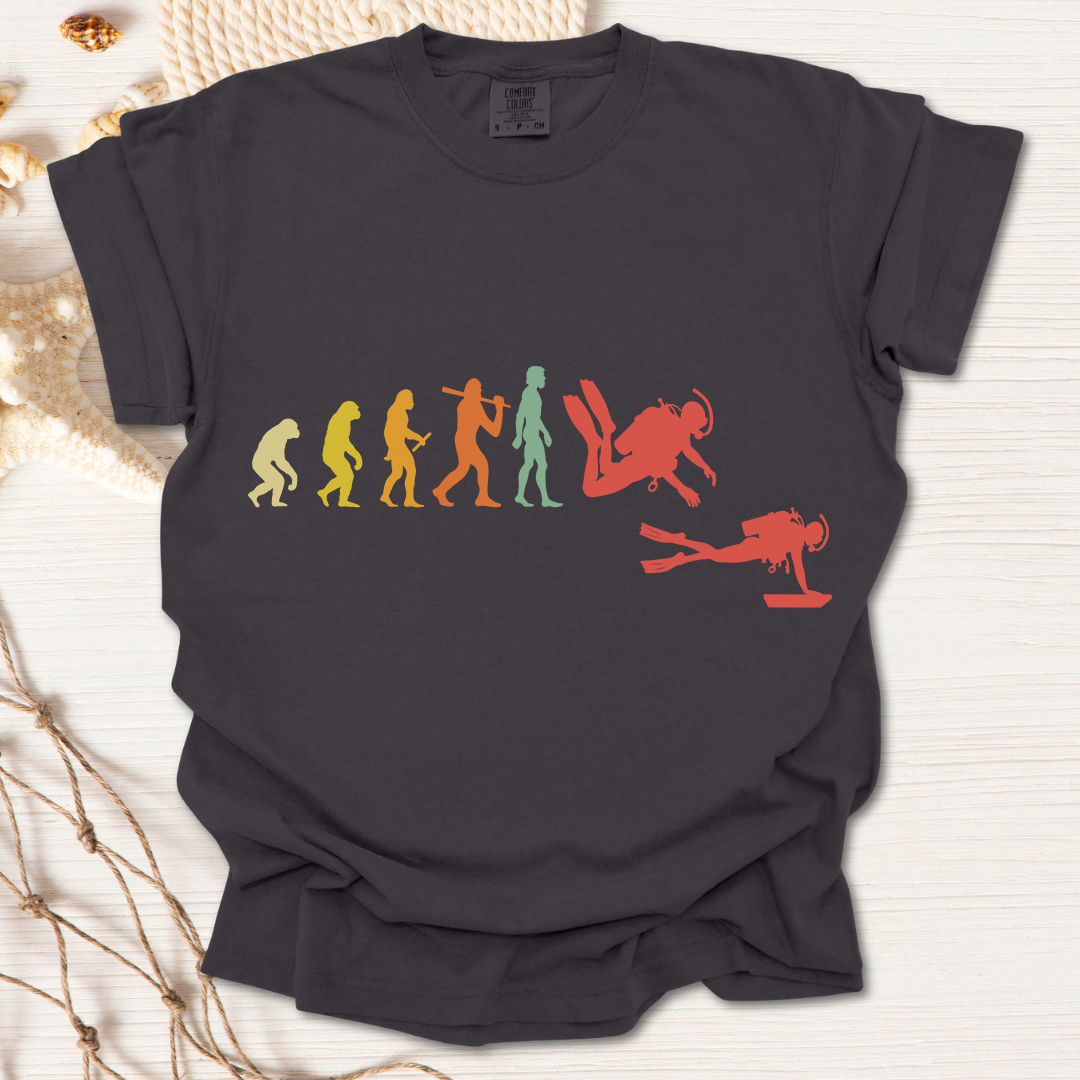 Scuba Diving Evalution