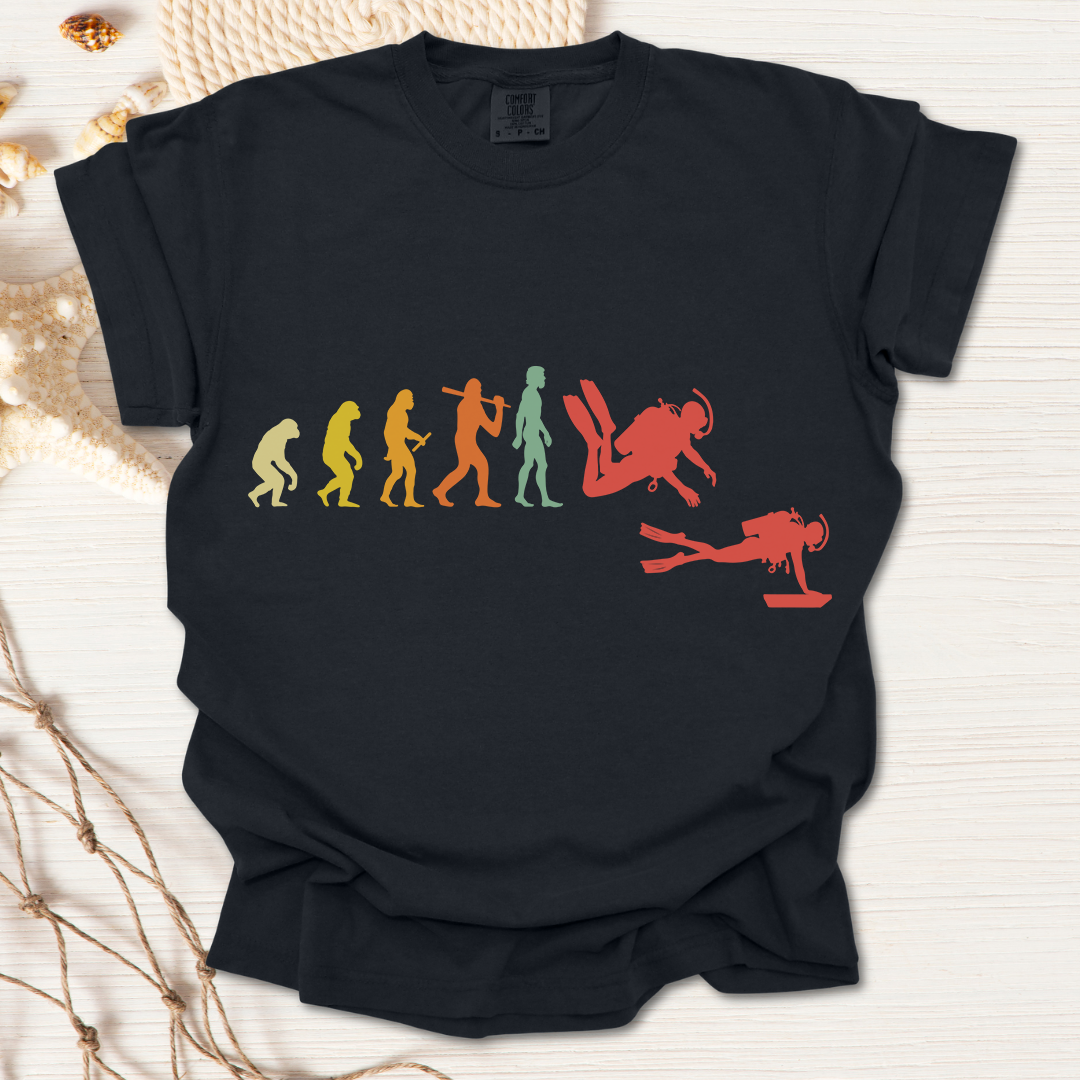 Scuba Diving Evalution