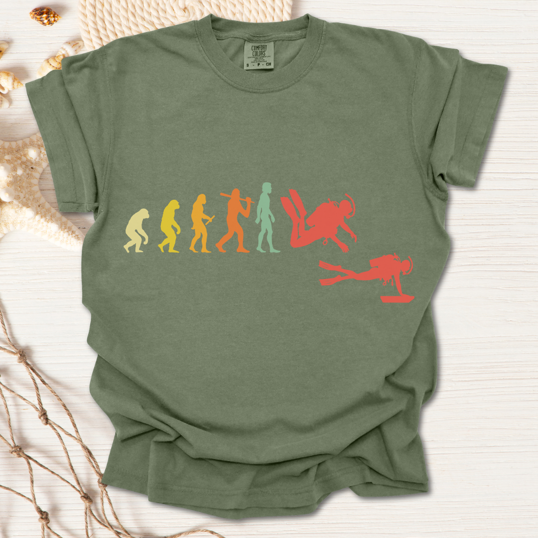 Scuba Diving Evalution