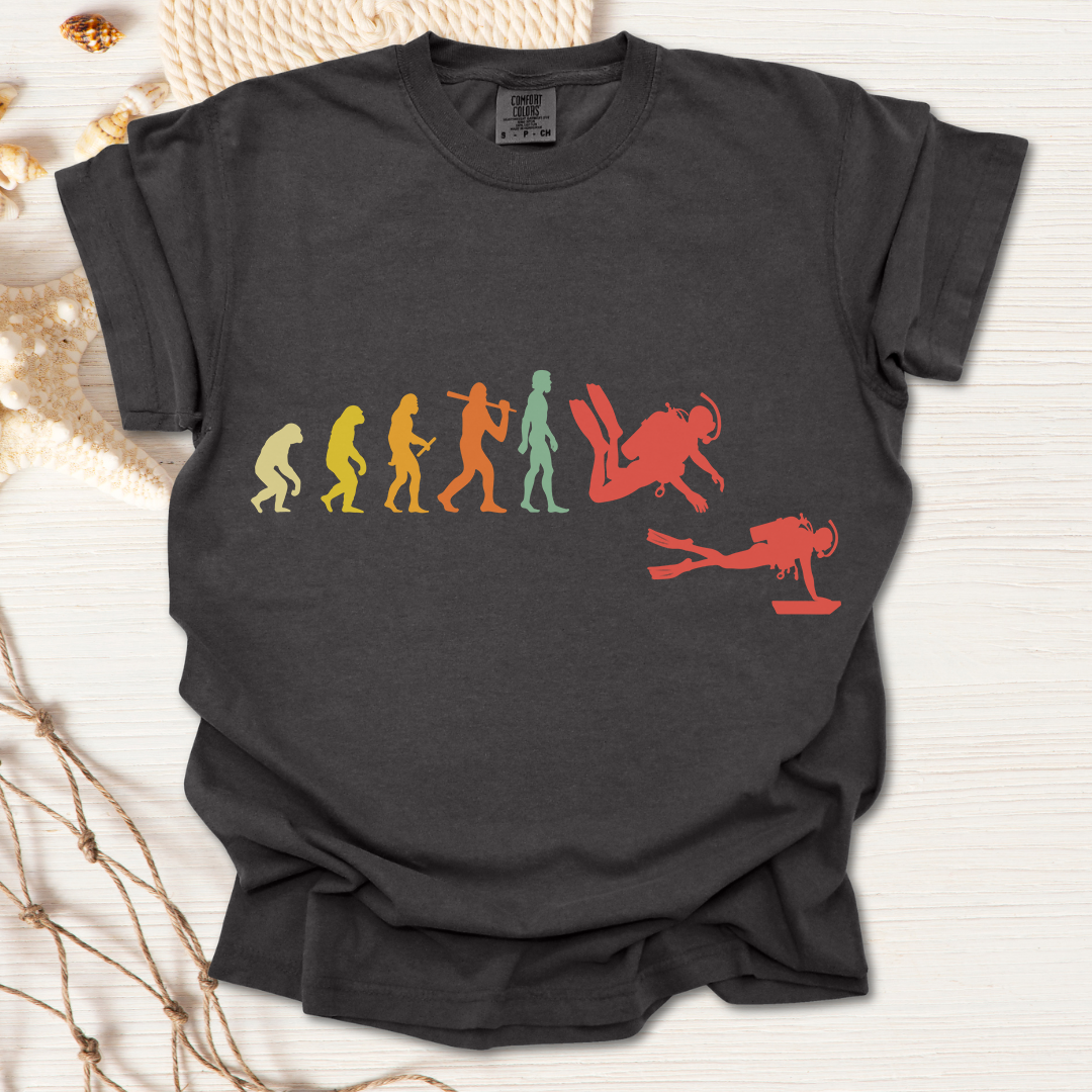 Scuba Diving Evalution