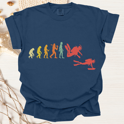 Scuba Diving Evalution